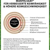Dehner Bio Saatgut Spiel- und Sportrasen, 500 g