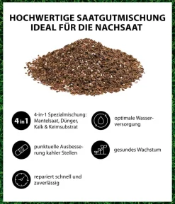 Dehner Rasenfix