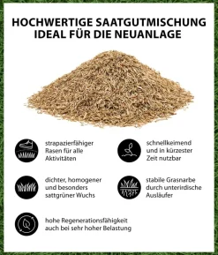 Dehner Saatgut Spiel- und Sportrasen