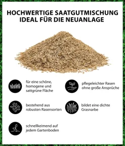 Dehner Saatgut Universalrasen, 500 g