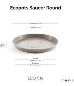 Ecopots Kunststoff-Untersetzer, rund