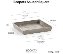 Ecopots Kunststoff-Untersetzer Rotterdam, quadratisch