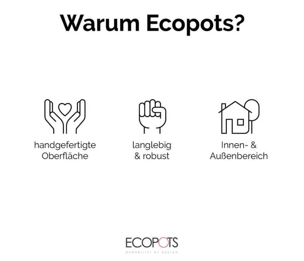 Ecopots Kunststoff-Untersetzer Bruges, rechteckig