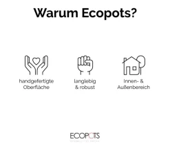 Ecopots Kunststoff-Untersetzer Rotterdam, quadratisch