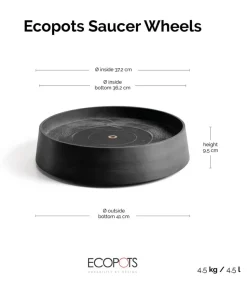 Ecopots Kunststoff-Untersetzer Oslo, rund, mit Rollen
