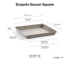 Ecopots Kunststoff-Untersetzer Rotterdam, quadratisch