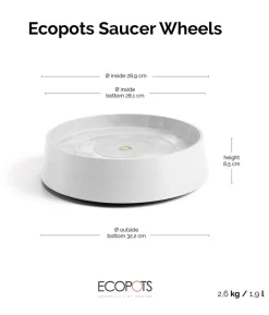 Ecopots Kunststoff-Untersetzer Oslo, rund, mit Rollen