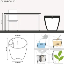 LECHUZA® CLASSICO, All-in-One-Set
