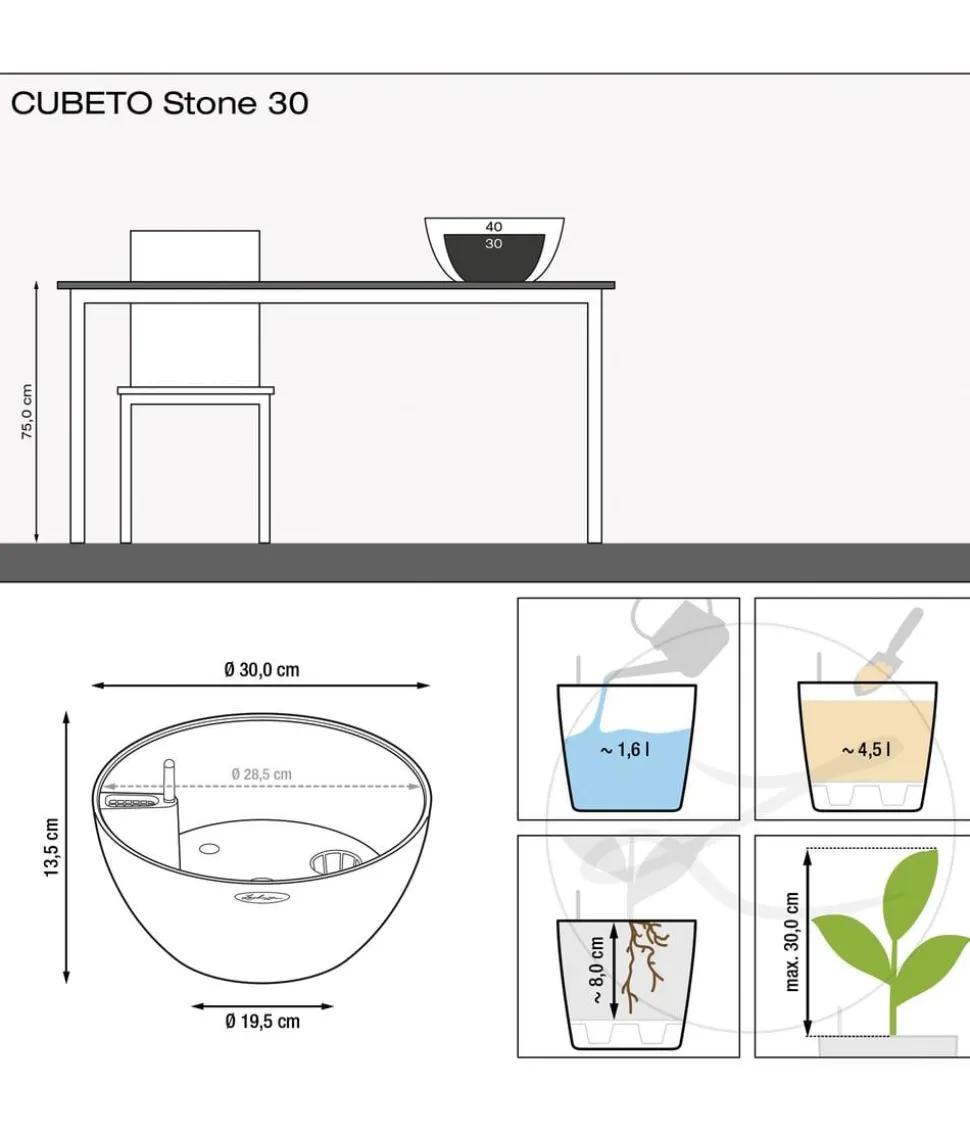 LECHUZA® Kunststoff-Schale 'Cubeto Stone', rund
