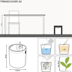 LECHUZA® TRENDCOVER Felt, All-in-One Set