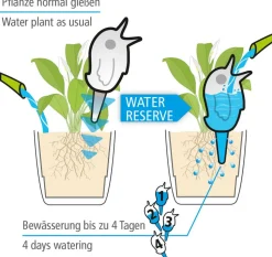 Scheurich Wasserspeicher Bördy XXL