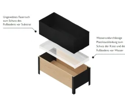 Upyard Holz-Pflanzkasten ModernBox, ca. B118/H32/T36 cm
